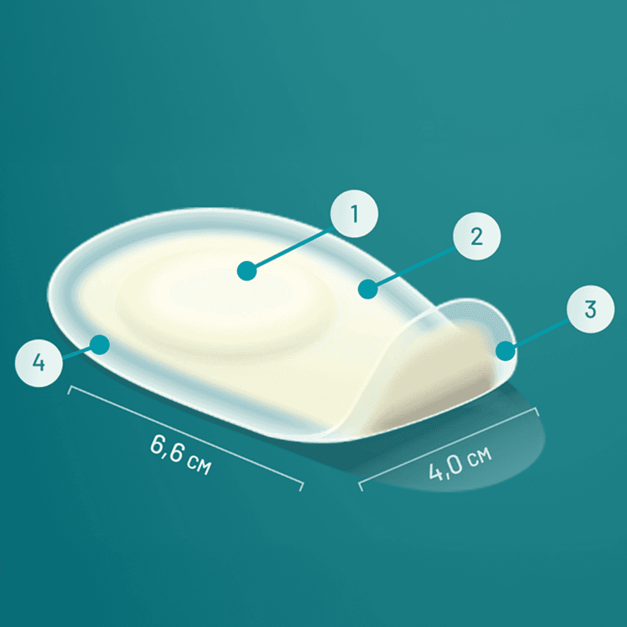 Compeed Underfoot Blister Plaster Detail