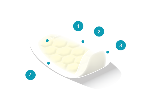 Plasterets egenskaper