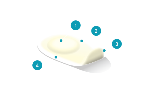 Plasterets egenskaper